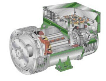 临汾发电机内部结构图 临汾发电机内部结构图